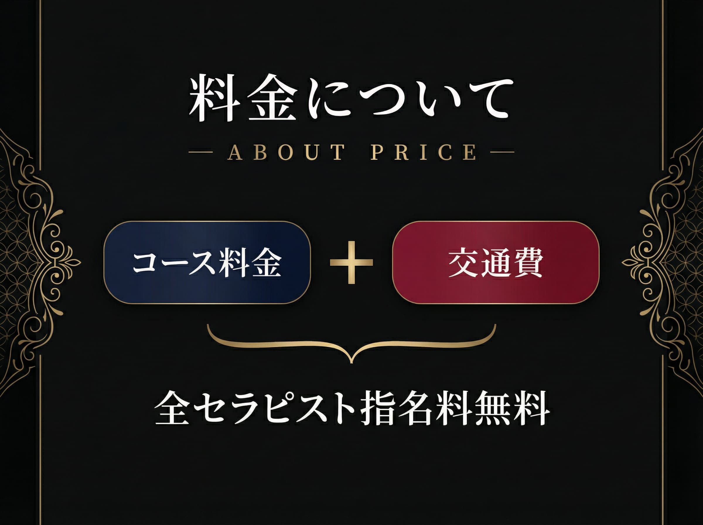 東京裏彼氏の料金体系 — コース料金＋交通費のみ。全セラピスト指名料無料。追加料金なし・予約時に総額確定の明朗会計。