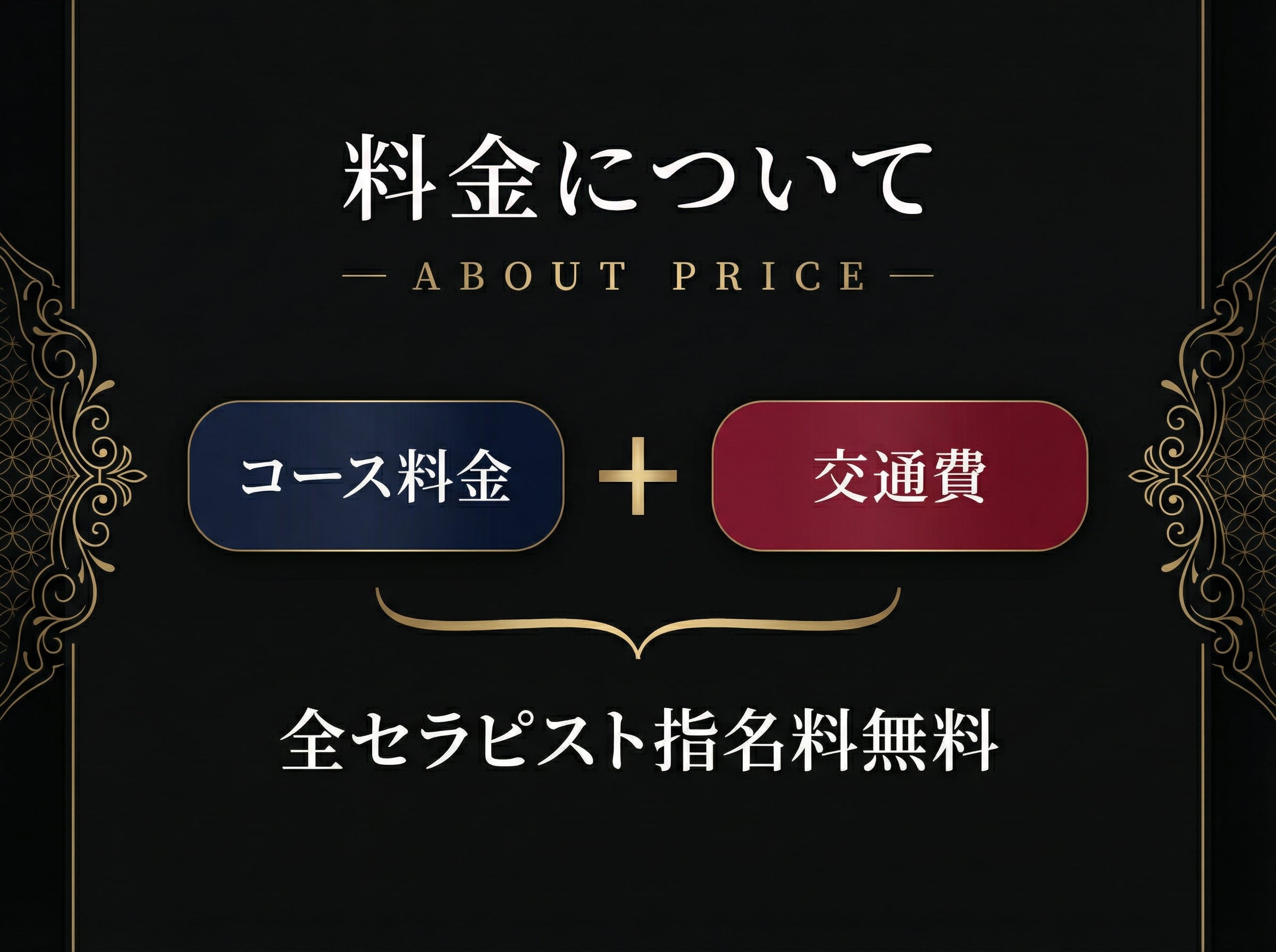 東京裏彼氏の料金体系 — コース料金+交通費のみ。全セラピスト指名料無料。追加料金なし・予約時に総額確定の明朗会計。
